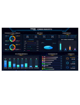 ���򽡿�������Ӧ��ƽ̨