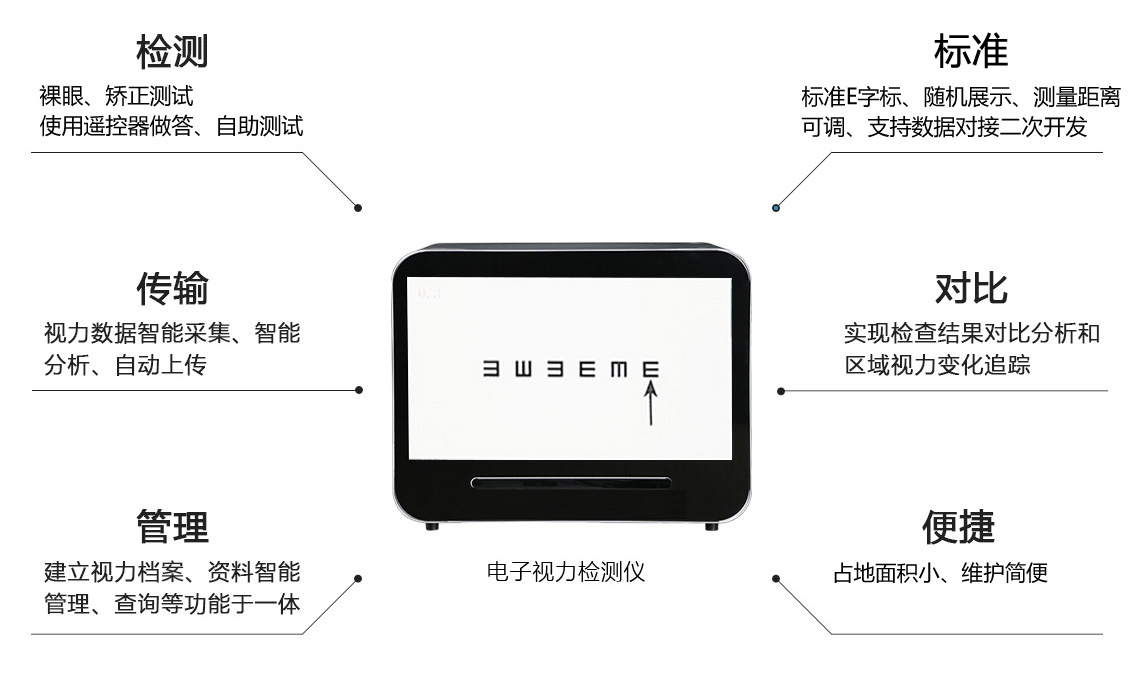 ��Ʒ����