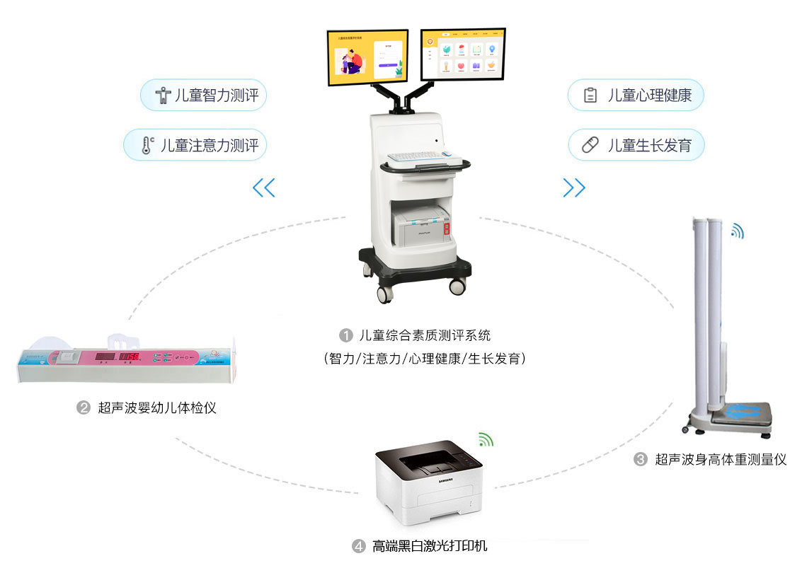 ��Ʒ����