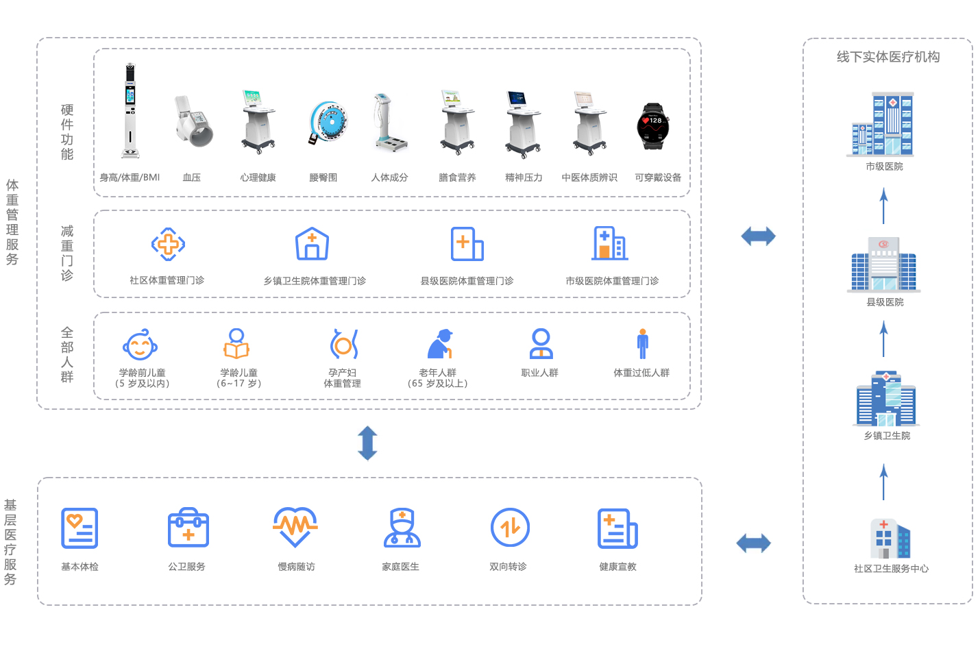 ��������-�������