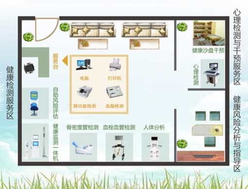 ����С��ͼƬ