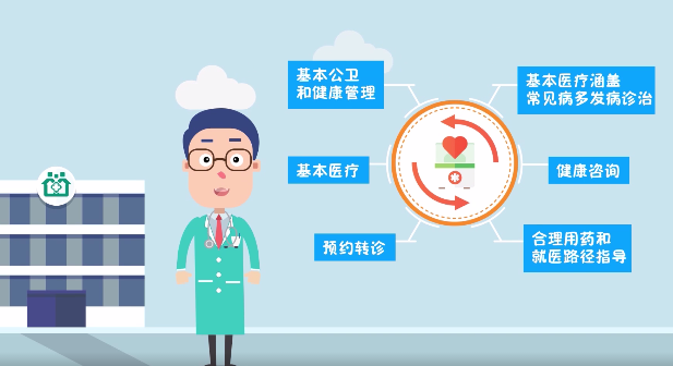 ȫ������������Щ���һ�����������������Ŀ�㶼֪������